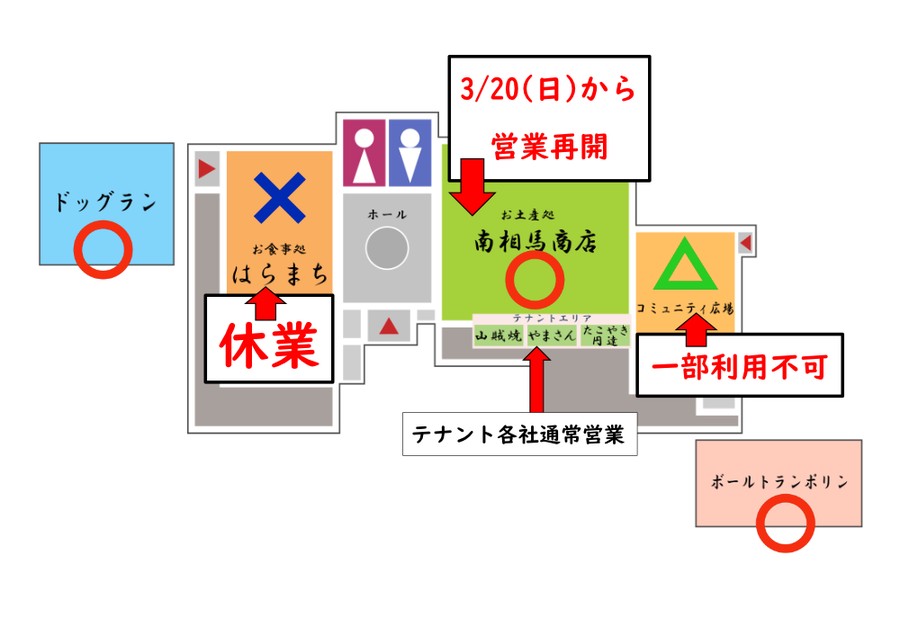 【施設営業状況について】